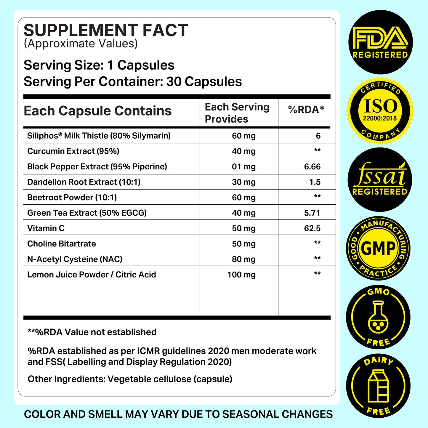 Probiotic 20 Billion CFU Capsules | Pack of 30