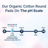Hi Life™ 100% GOTS Certified Organic Cotton Pads - Rounds - Pack of 50