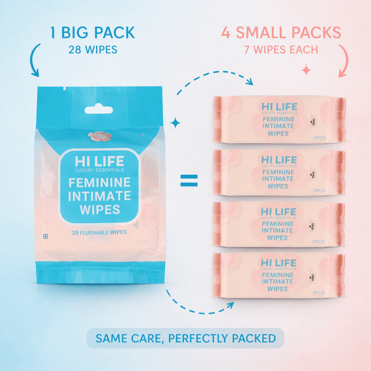 Feminine Wipes