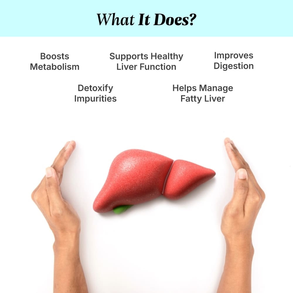 Liver Detox Capsules | Pack of 30