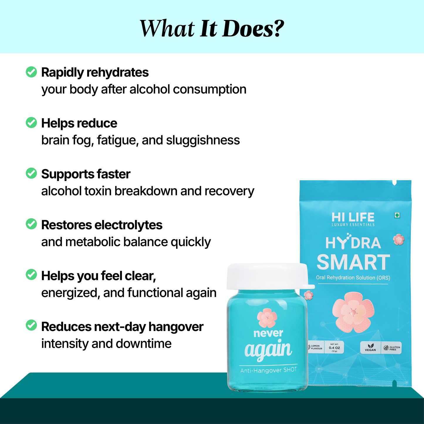 NEVER AGAIN™ — The 15-Minute Hangover Recovery Shot