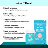 NEVER AGAIN™ — The 15-Minute Hangover Recovery Shot