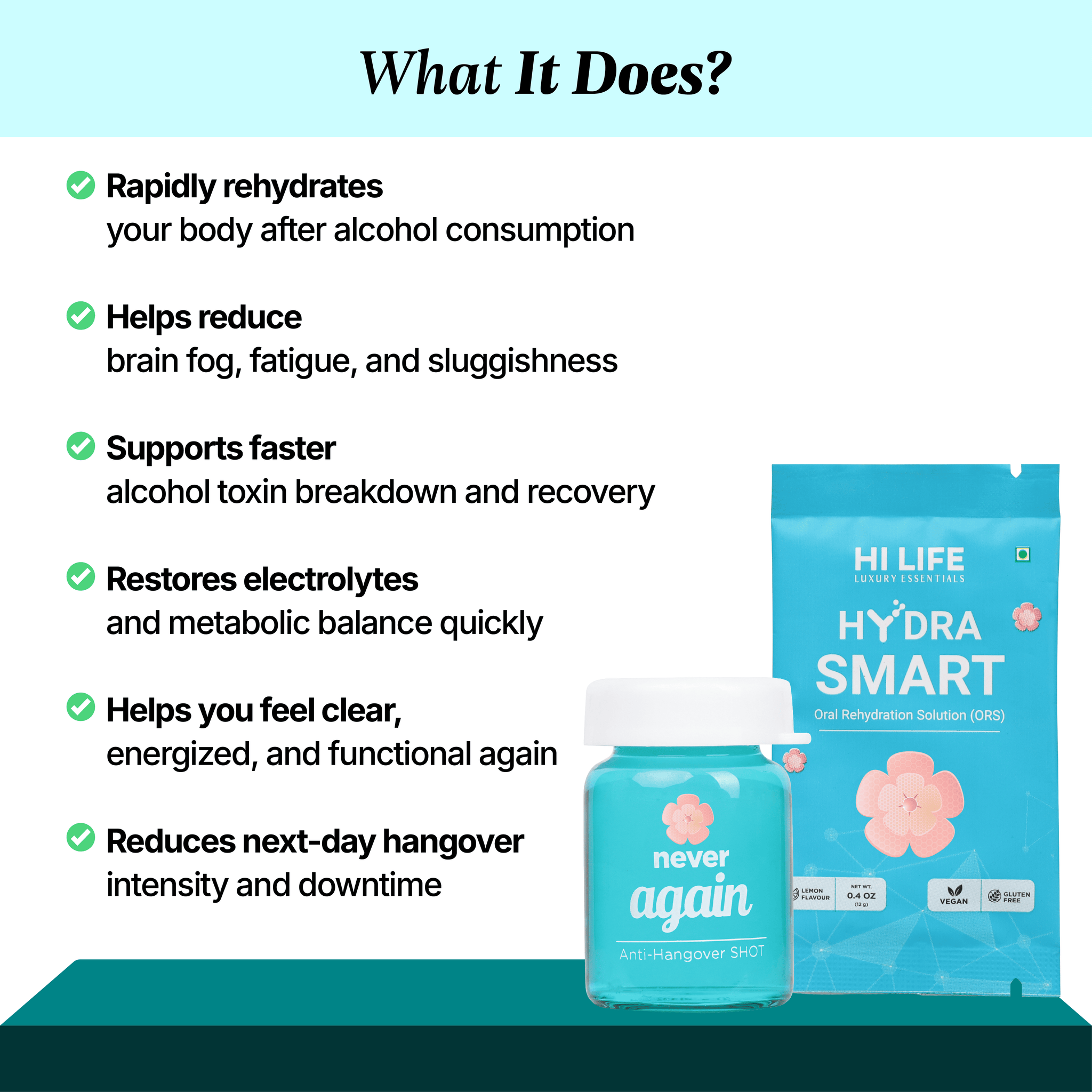 NEVER AGAIN™ — The 15-Minute Hangover Recovery Shot