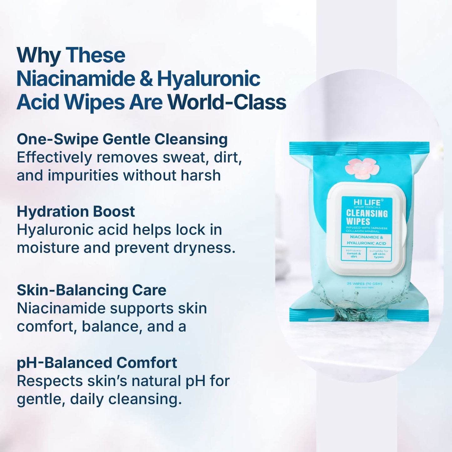 Niacinamide + Hyaluronic Acid Cleansing Wipes 25 Wipes, 70 GSM Thick