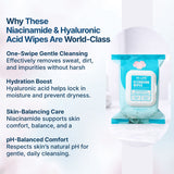 Niacinamide + Hyaluronic Acid Cleansing Wipes 25 Wipes, 70 GSM Thick