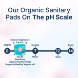 Flow Easy™ Organic Sanitary Pads | Pack of 8 + Disposable Pouches