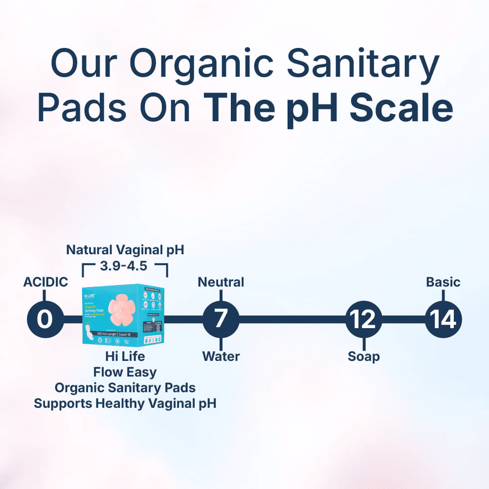 Flow Easy™ Organic Sanitary Pads | Pack of 15 + Disposable Pouches