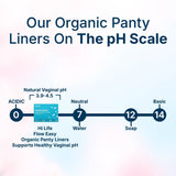 Flow Easy™ Organic Panty Liners With Wings Pack of 20