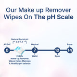Make Up Remover Wet Wipes 25 Wipes, 70 GSM Thick