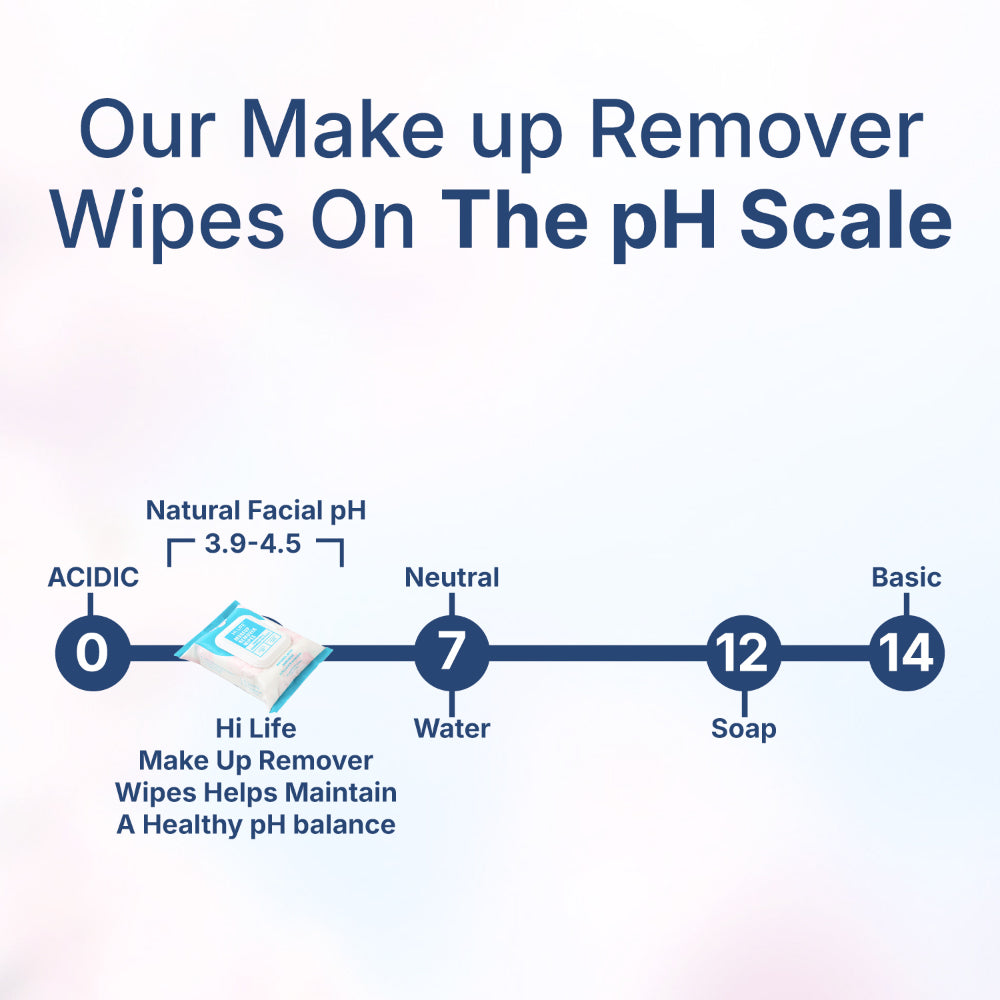 Make Up Remover Wet Wipes 25 Wipes, 70 GSM Thick