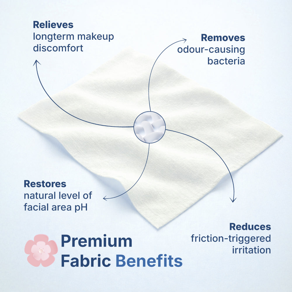 Make Up Remover Wet Wipes 25 Wipes, 70 GSM Thick