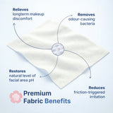 Make Up Remover Wet Wipes 25 Wipes, 70 GSM Thick