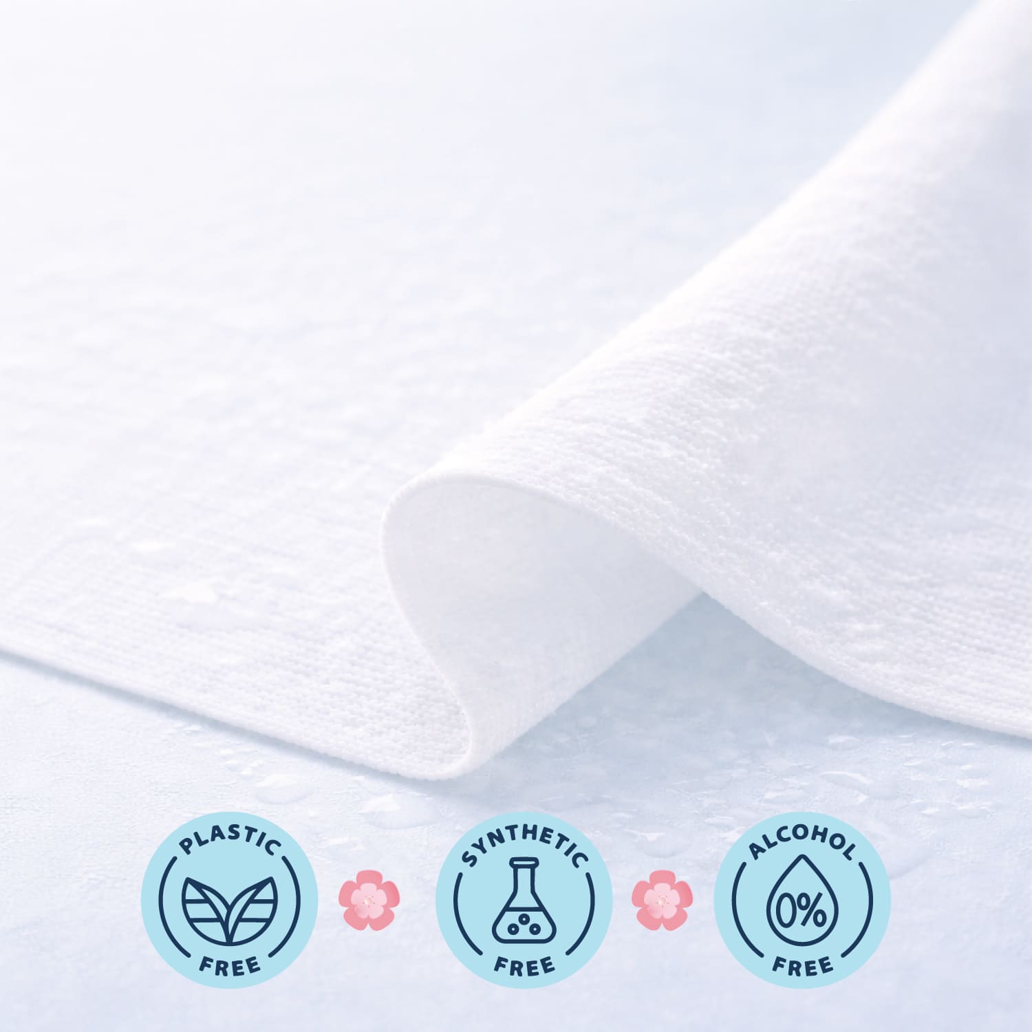 Matcha and Avocado Oil Wet Wipes 25 Wipes, 70 GSM Thick