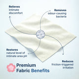 Matcha and Avocado Oil Wet Wipes 25 Wipes, 70 GSM Thick